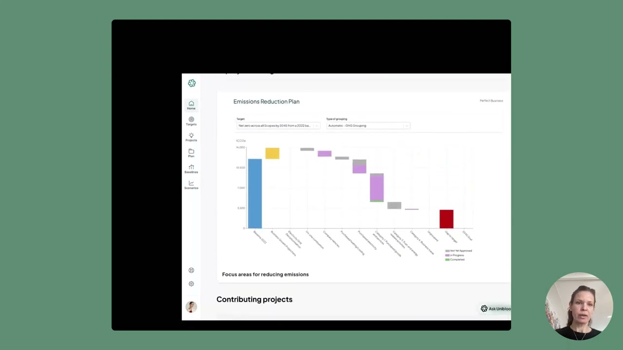 The go to data & simulation climate action platform for better innovation & cost-effective sourcing