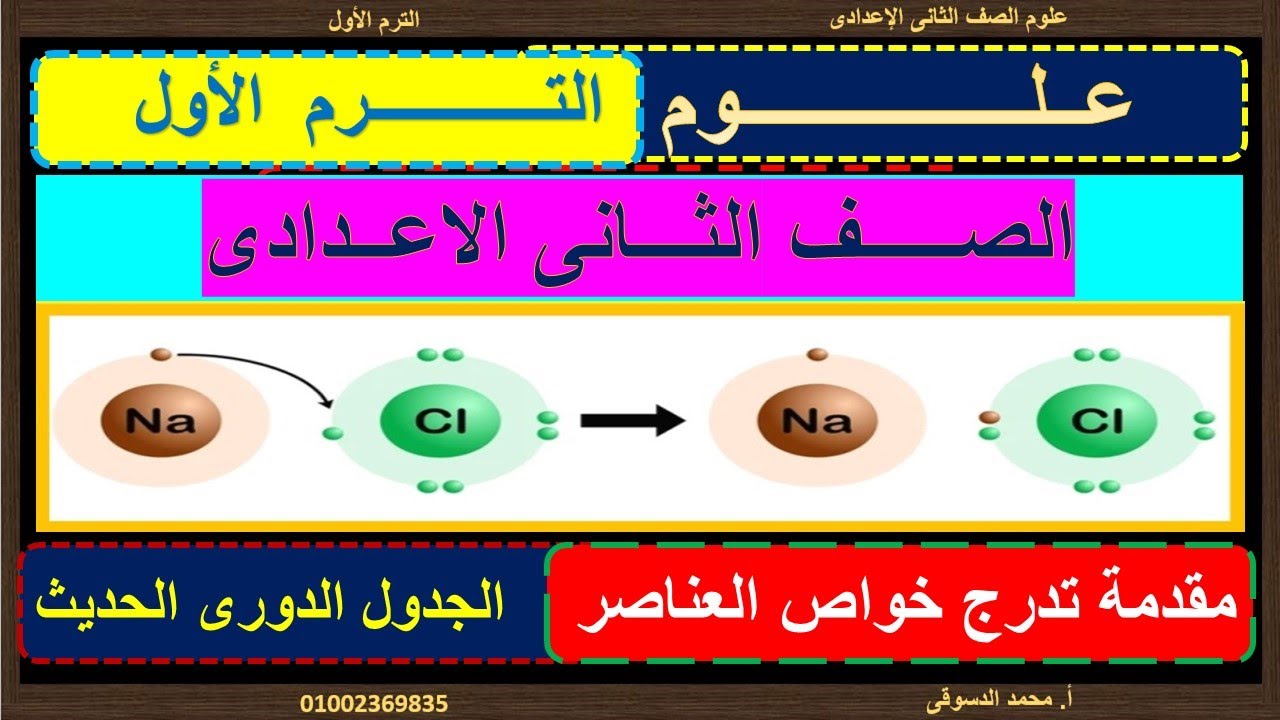 #علوم_ثانية_اعدادى مقدمة تدرج خواص العناصر علوم الصف الثانى الاعدادى الترم الأول