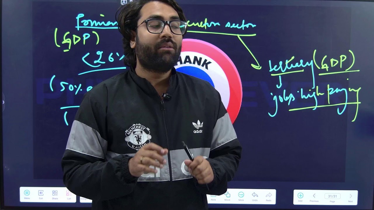 Class 10th | MEQ - Globalisation & the Indian Economy | CBSE BOAR 2026 | Physix Fever