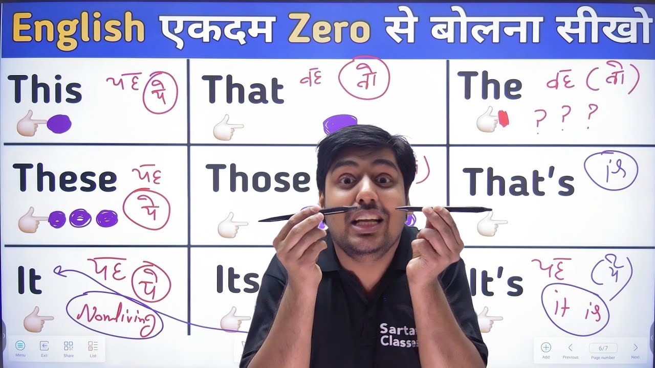 This, That, The, Its, it's, It 👉🏻 आज से इंग्लिश बोलने लगोगे #sartazclasses 