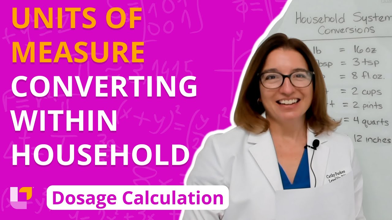 Converting within the Household System: Dosage Calculation | @LevelUpRN