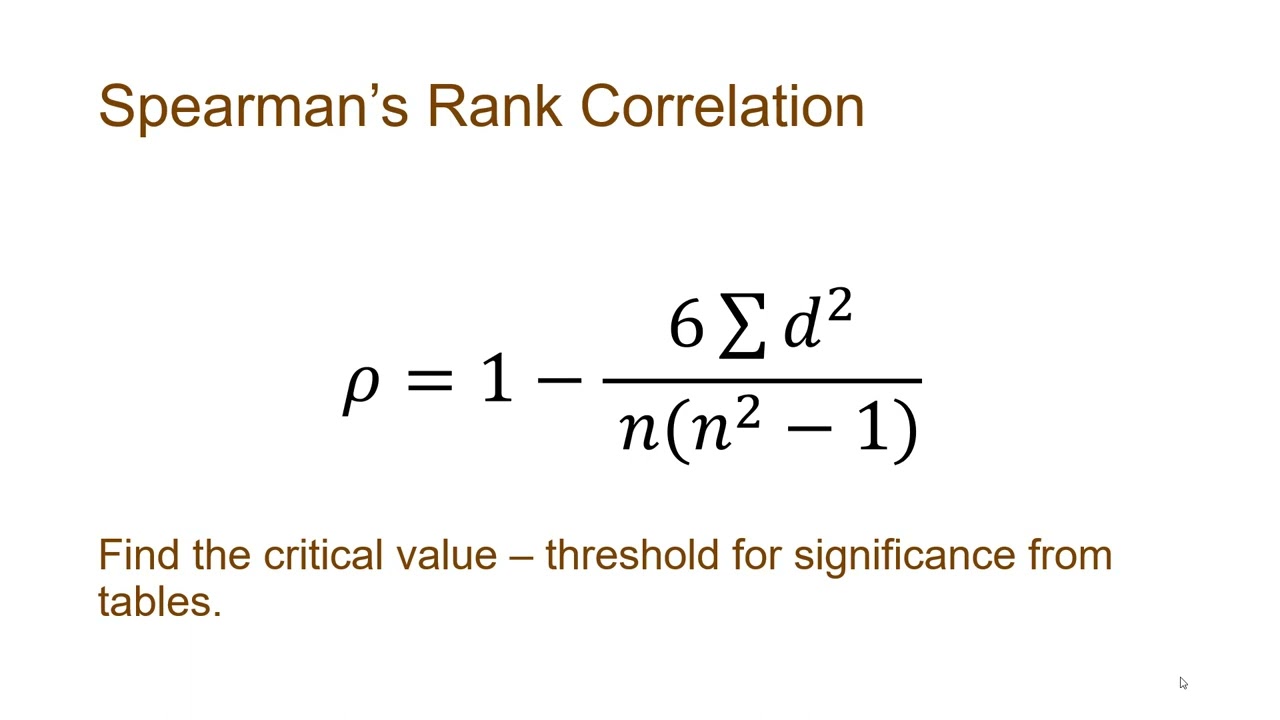 Non-parametric Correlations