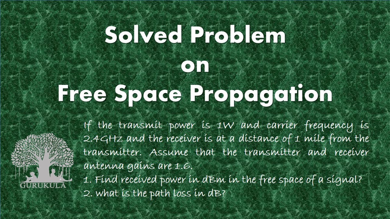 Free Space Propagation Solved Problems 2 | Wireless Communication [English]