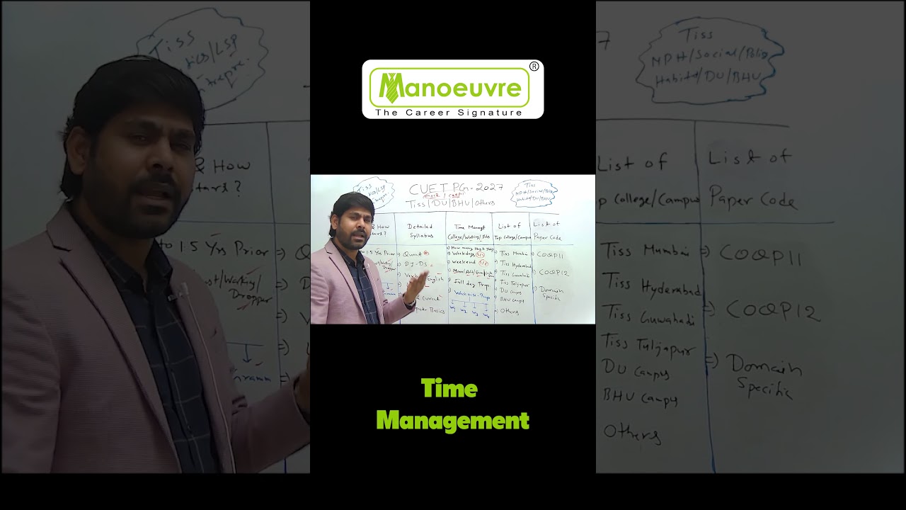 Smart Time Management Strategy | CUET PG TISS 2027