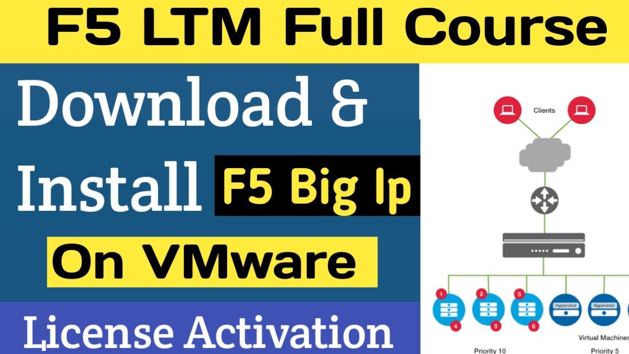 Day-3 | How to Download & Install F5 Big ip on VMware | F5 LTM Full Course
