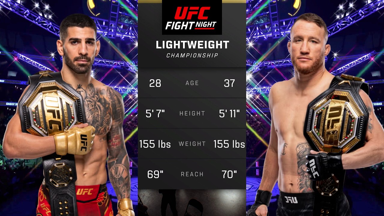 Ilia Topuria vs Justin Gaethje Full Fight - UFC 5 Fight Night