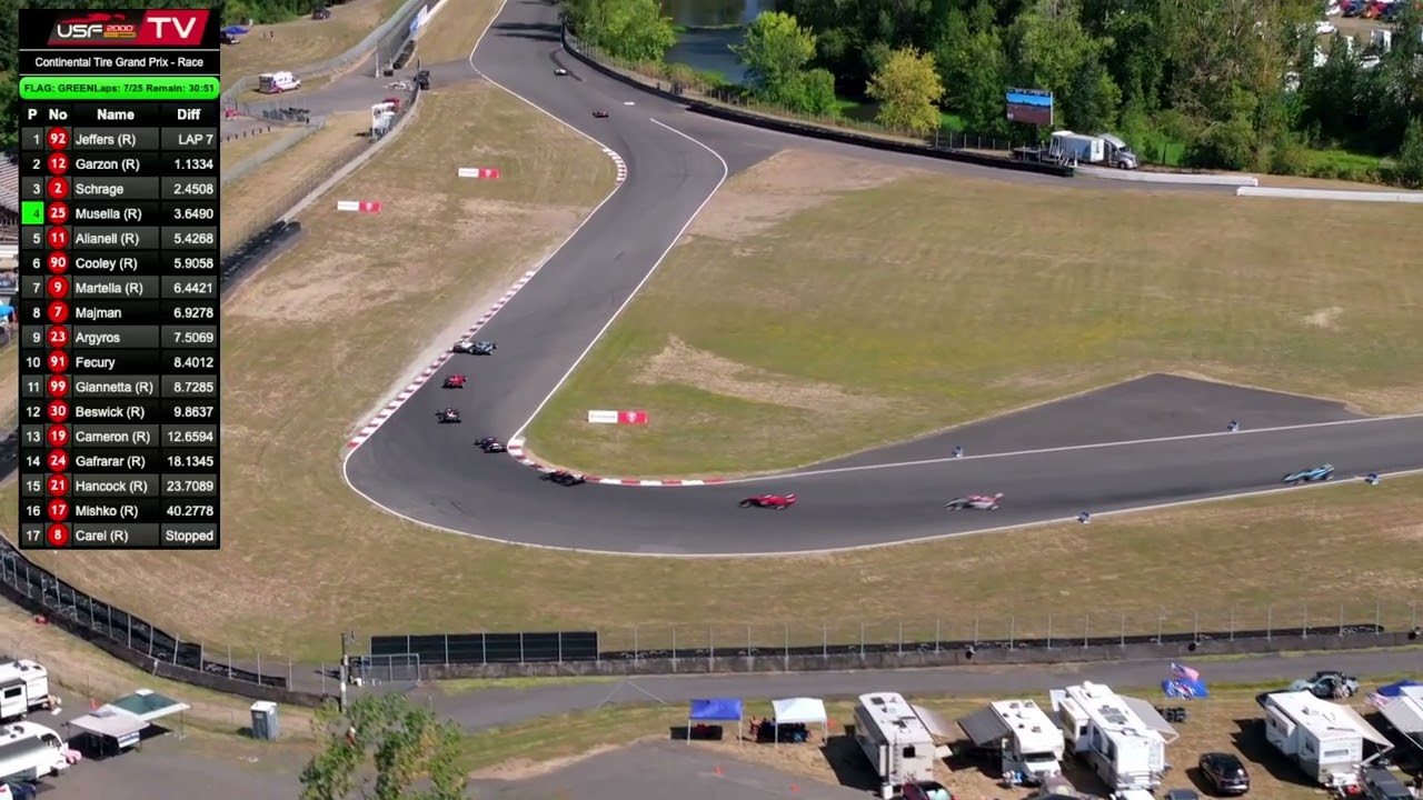 2025 Portland - Race 2