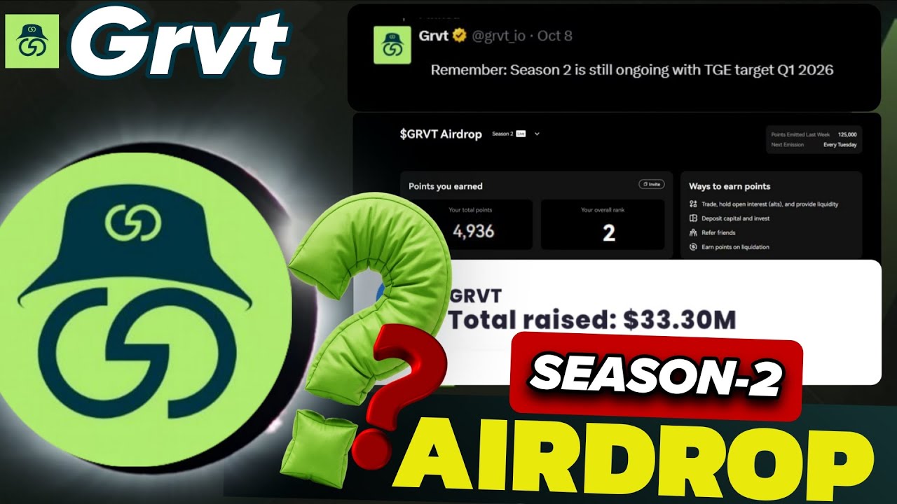 Grvt Airdrop Season 2 Claim | Grvt Exchange Airdrop - Next Hyperliquid Airdrop? | Confirmed Airdrop