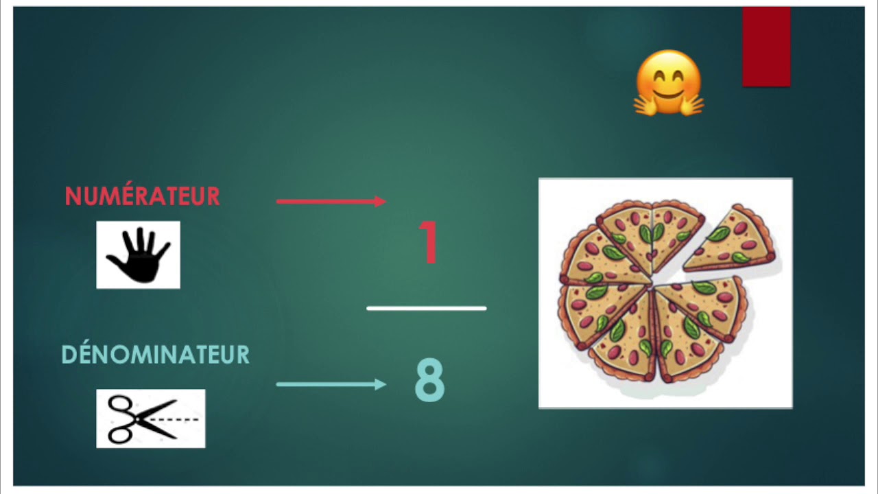 C'est quoi une fraction