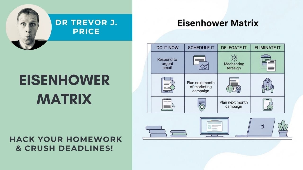 Eisenhower Matrix: Hack Your Homework & Crush Deadlines!