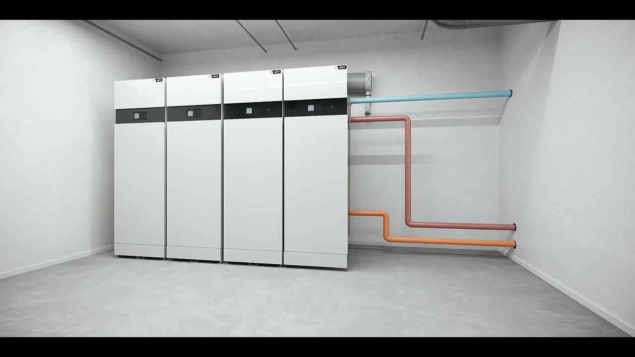 HeatMaster Evo tank-in-tank technology