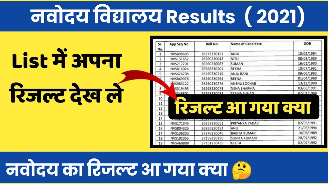 Navodaya Entrance Exam Result 2021 | Navodaya Vidyalaya Class 6 th Entrance Exam Result | Jnv Result