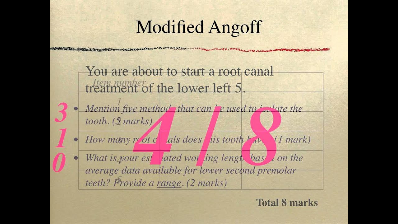 Absolute methods of standard setting
