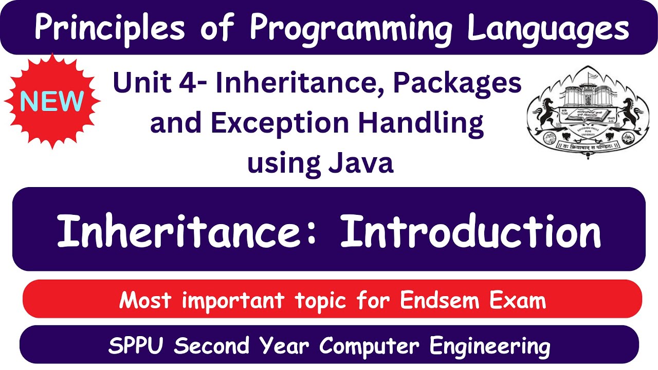 sppu ppl unit 4 Inheritance in Java | ppl unit 4