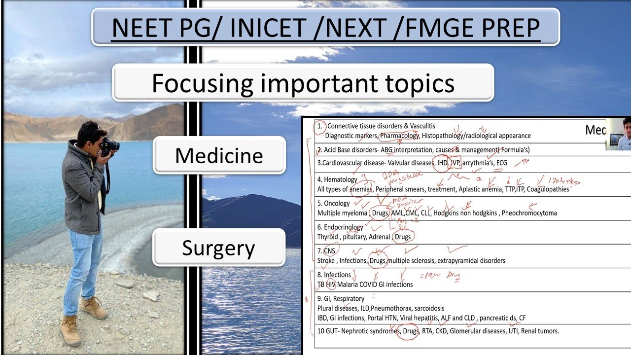Focusing on important topics-Medicine+ Surgery : NEET PG/INI CET/FMGE Prep