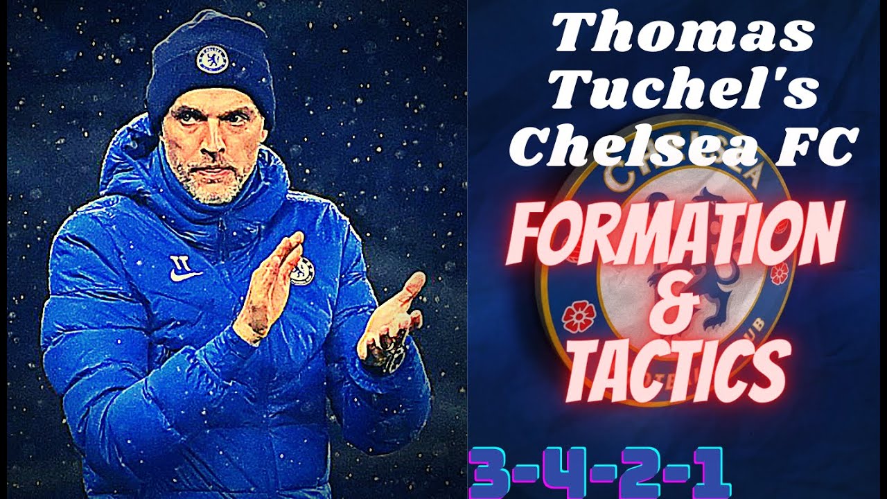 FIFA 21| HOW TO PLAY THOMAS TUCHEL'S CHESLEA FC| FORMATION & TACTICS