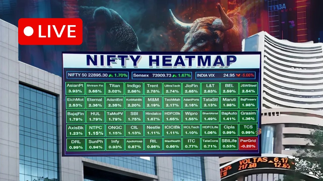 Stock Market News LIVE Updates: Sensex Recover 1100 Points | Nifty Recovers 350