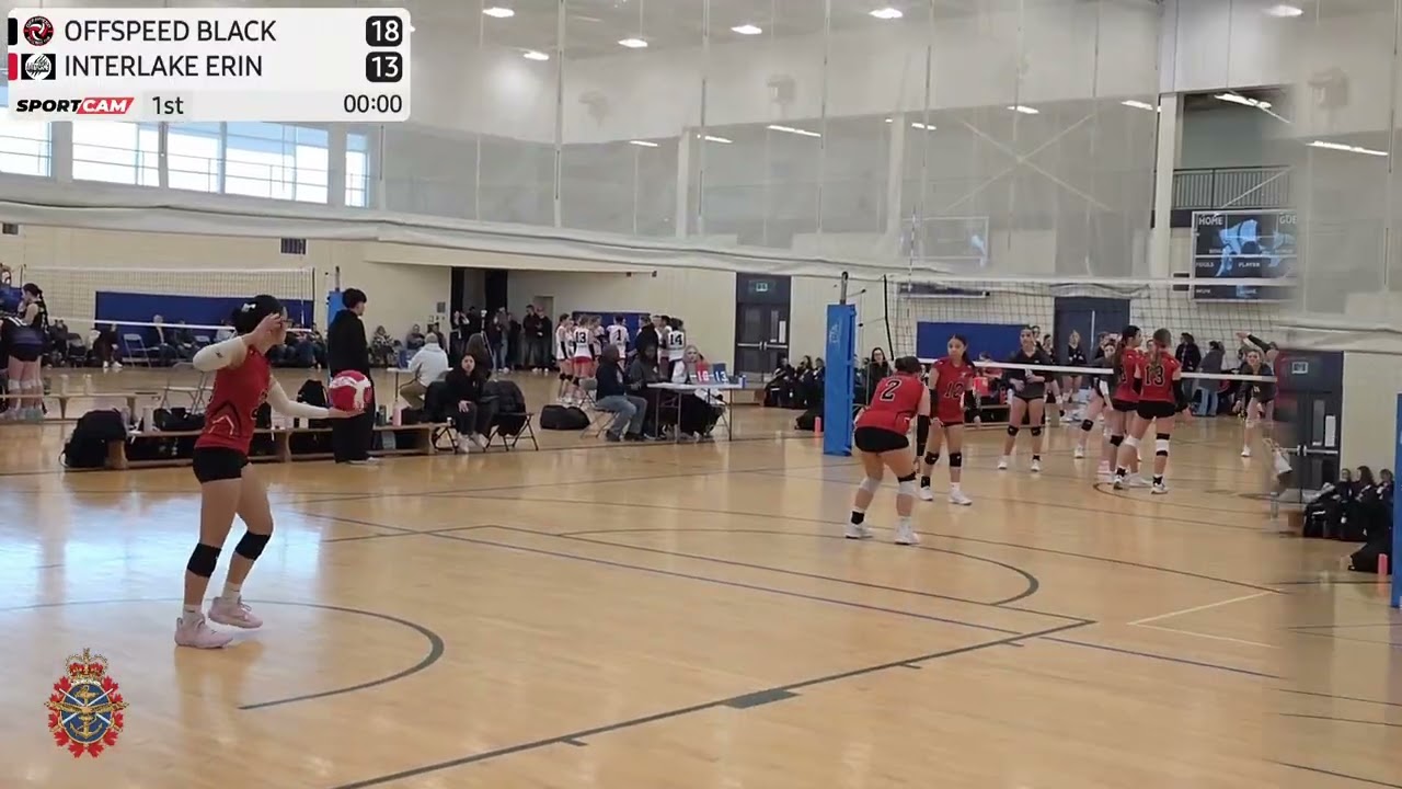 Set 1 HIGHLIGHTS
