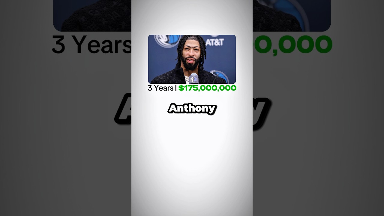 Putting Anthony Davis&rsquo;s $175M Contract into Perspective