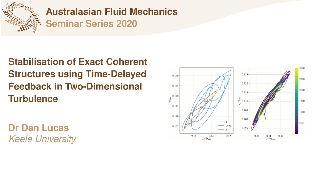 AFMS Webinar 2020 #28 - Dr Dan Lucas (Keele University)