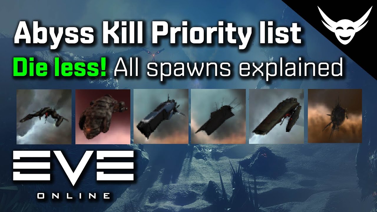 EVE Online - Abyss Spawn Priority list to Die less!