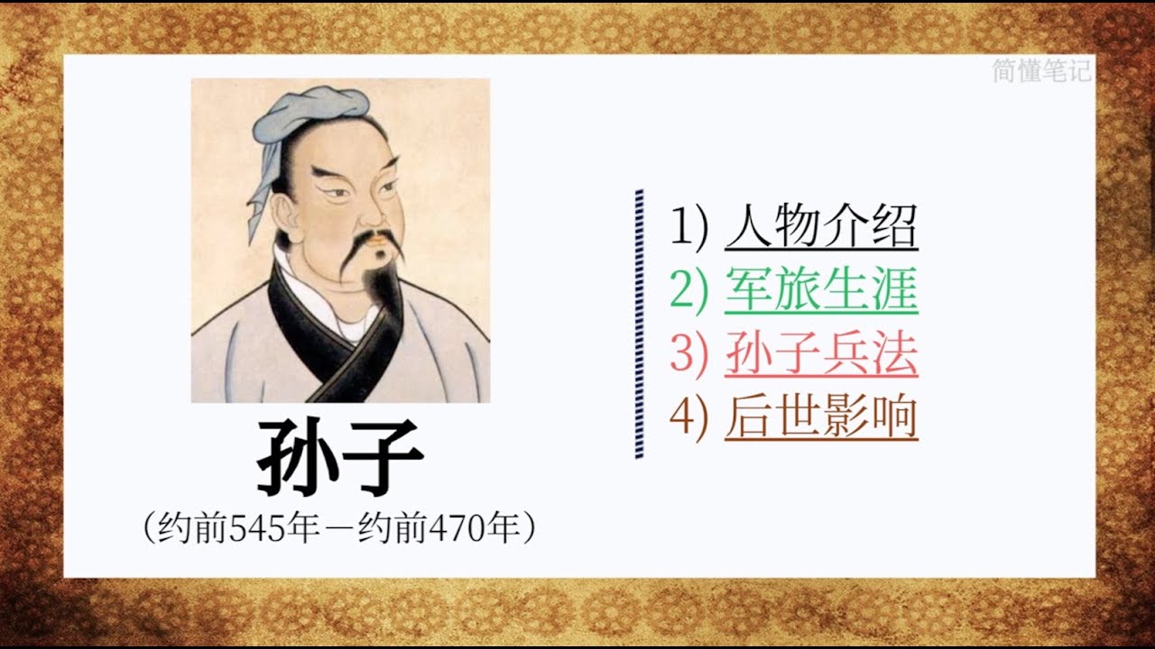 孙武 孙子兵法⎮中国春秋时期军事家、政治家⎮ 百世兵家之师⎮东方兵学的鼻祖⎮兵书 打战 吴国