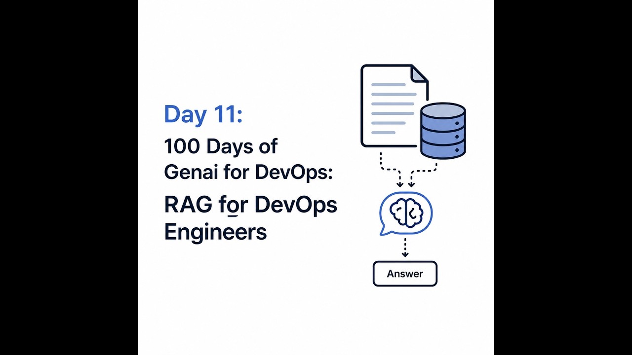 День 11: 100 дней GenAI для DevOps: RAG для DevOps-инженеров