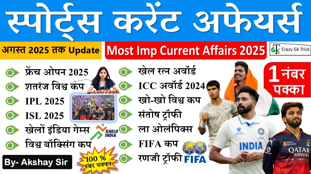 Current Affairs 2025 : Sports Current Affairs 2025 | Sports Award 2025 - Crazy Gk Trick