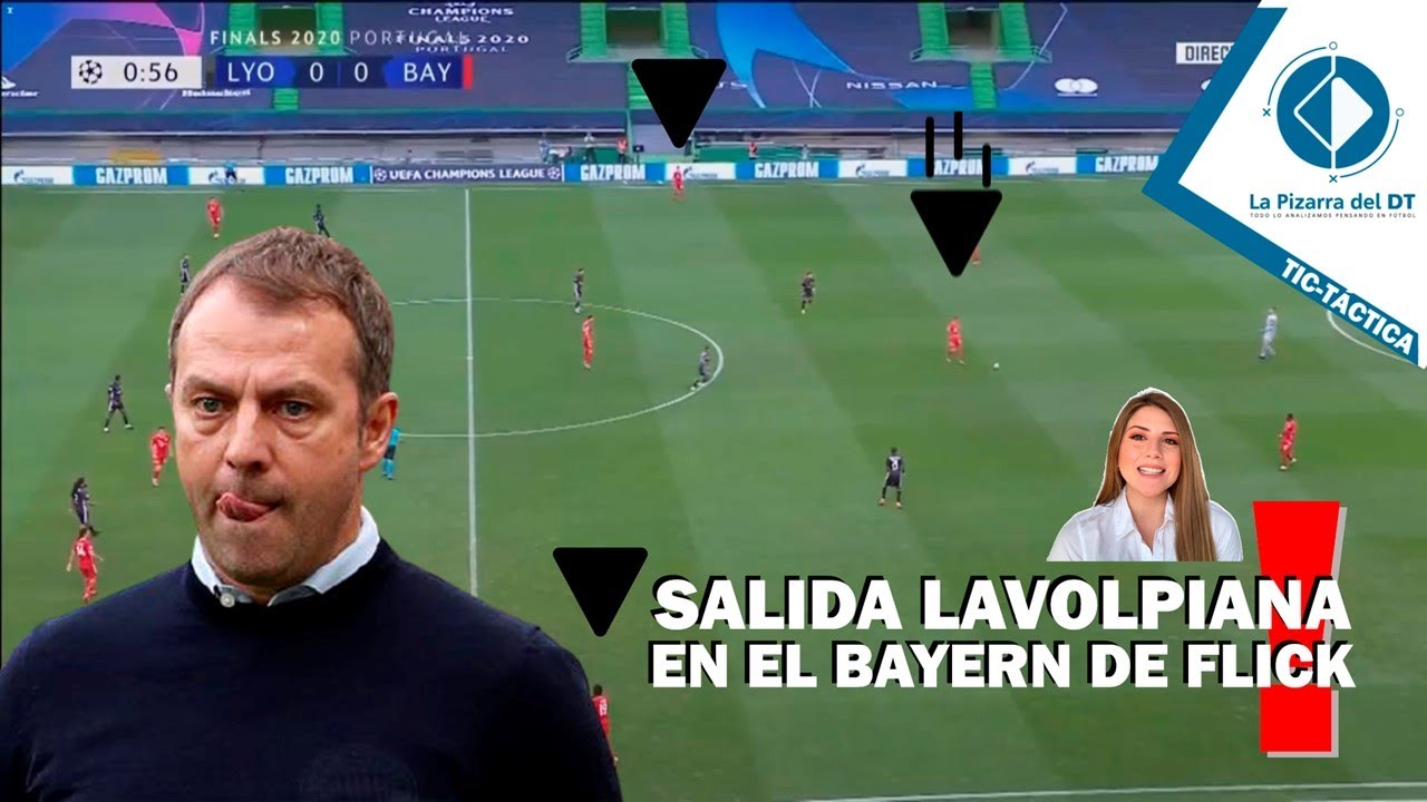 La salida lavolpiana y cómo la usa Flick en el Bayern