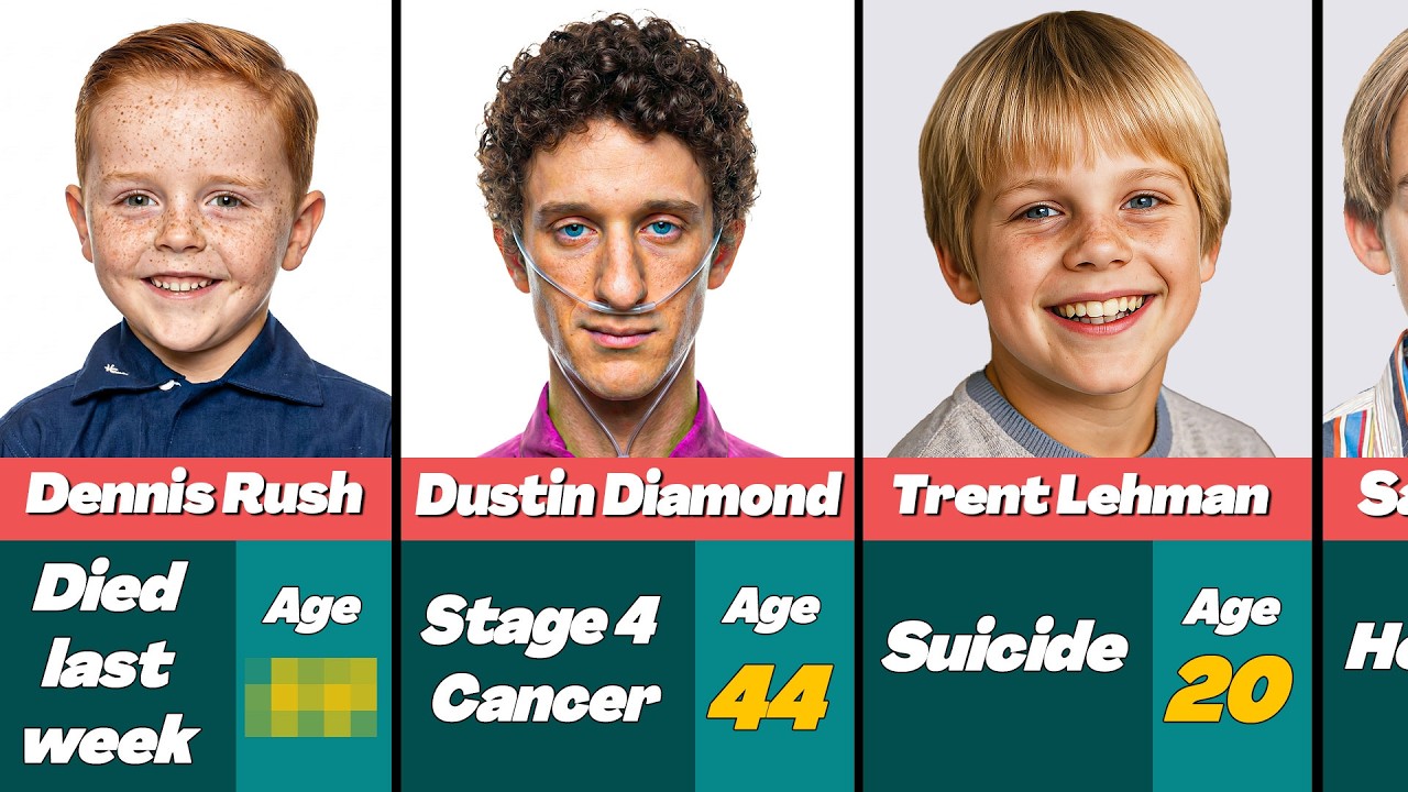 💔 Child Actors You Didn't Know Passed Away (Why Did No One Remembered Them?)