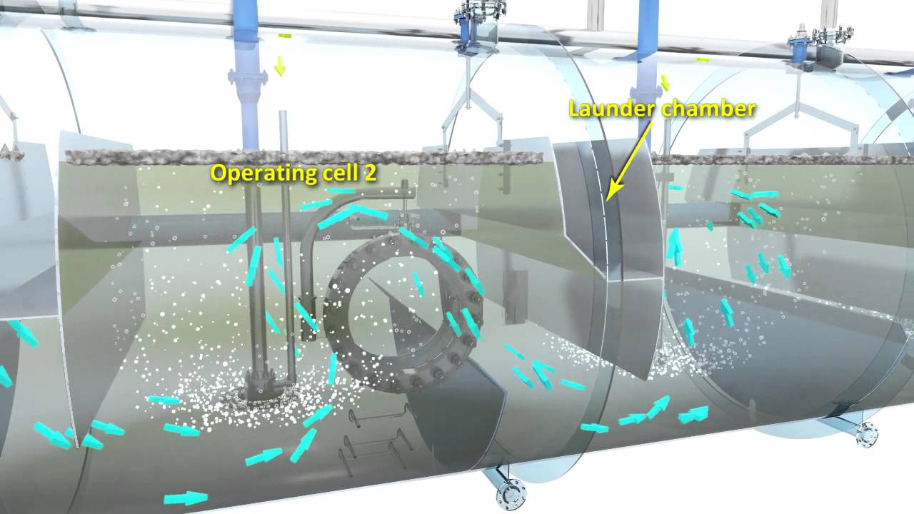 Veolia Autoflot Induced Static Flotation IGF