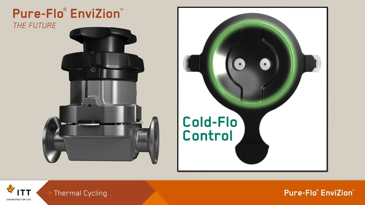 ITT EnviZion Diaphragm Valve
