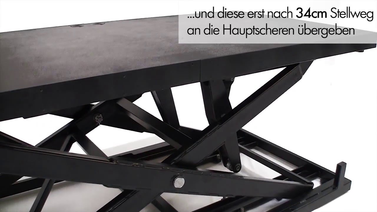 Zoom1200 - stufenlos h&ouml;henverstellbares B&uuml;hnenpodest mit Einsteckantrieb von T&Uuml;CHLER