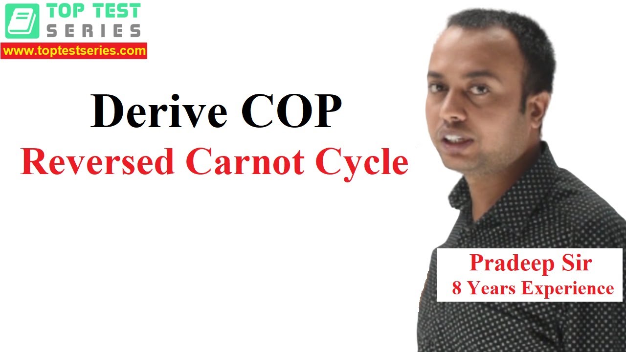 Derive COP of Reversed Carnot Cycle in Hindi, Reversed Carnot Cycle COP Derivation in Hindi