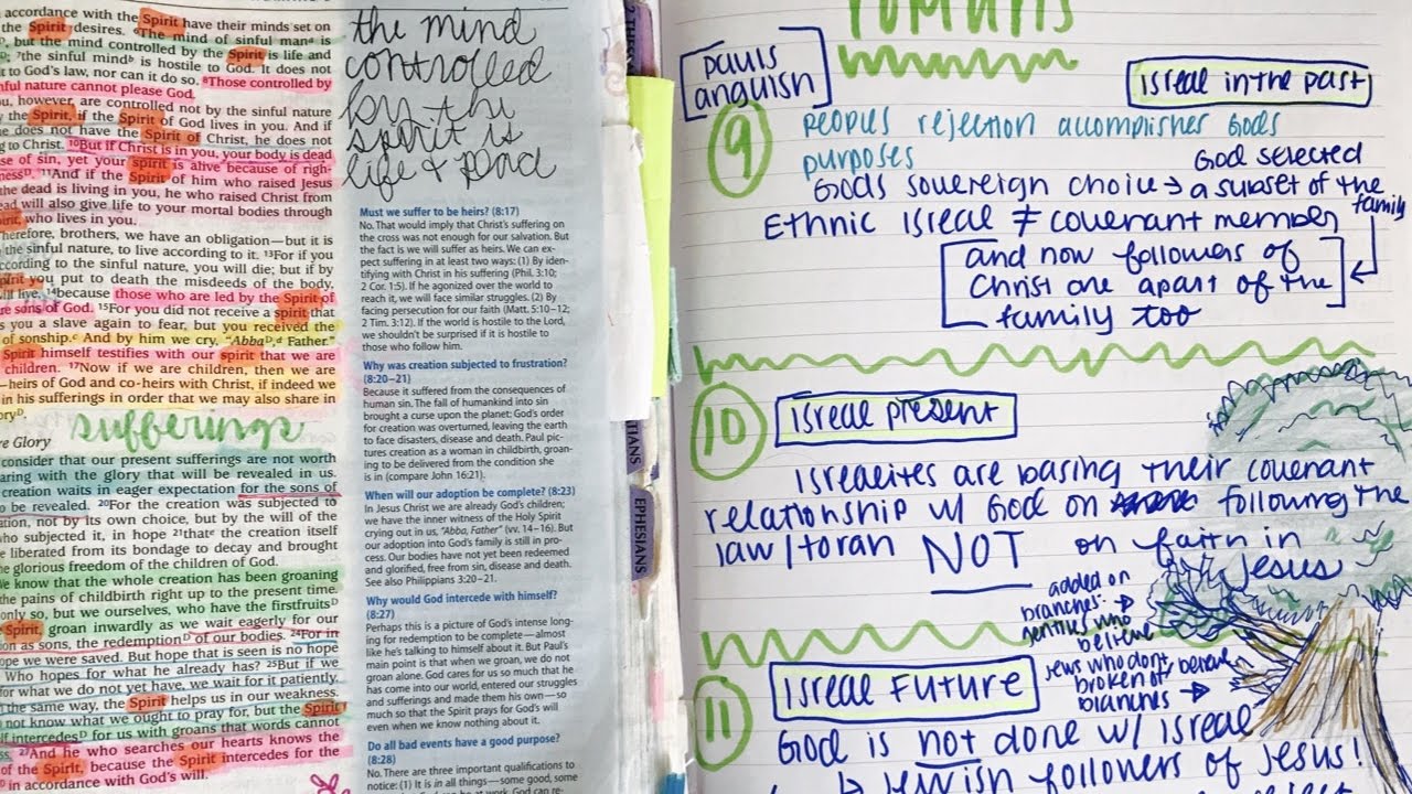 Bible Reading Walk Through Update (Romans) | Christian Inspiration
