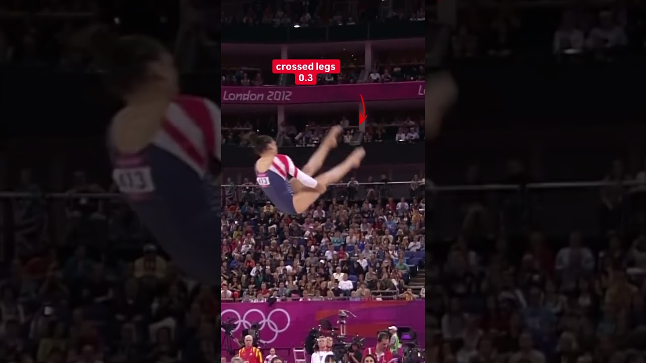 Alexandra Raisman | Olympic Floor 2012 — Slow Motion Analysis 👀