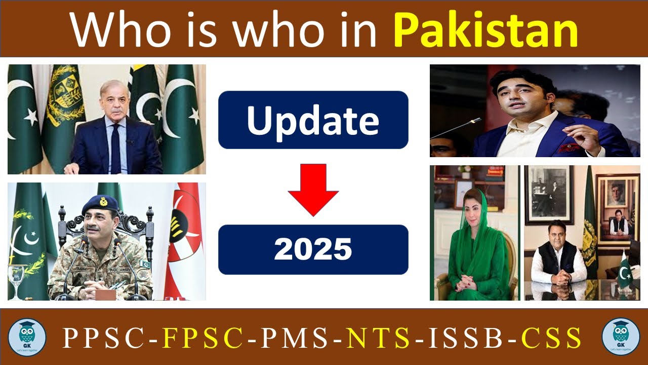 Who is Who in Pakistan 2025 | Latest MCQs for Competitive Exams | GK Quiz Pakistan