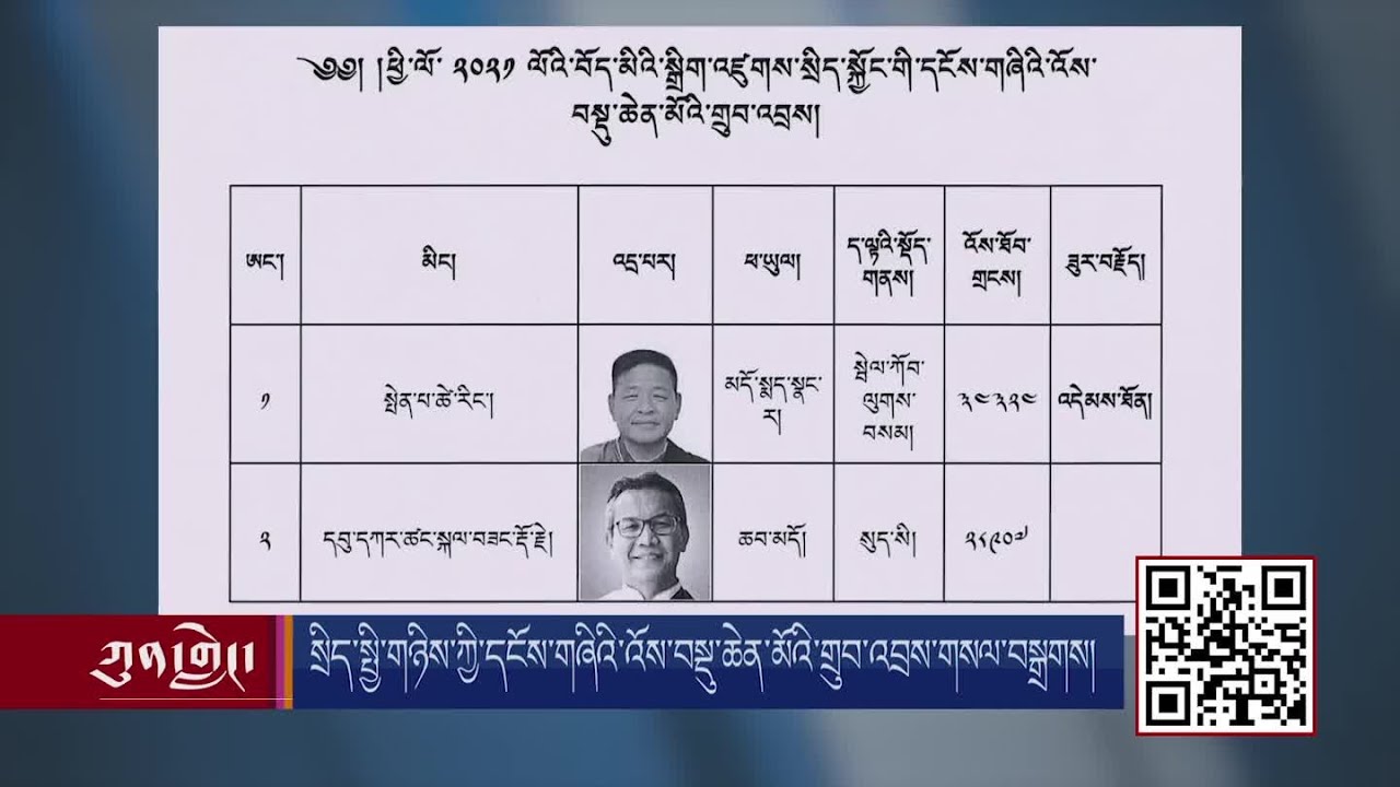 Penpa Tsering elected president of Central Tibetan Administration