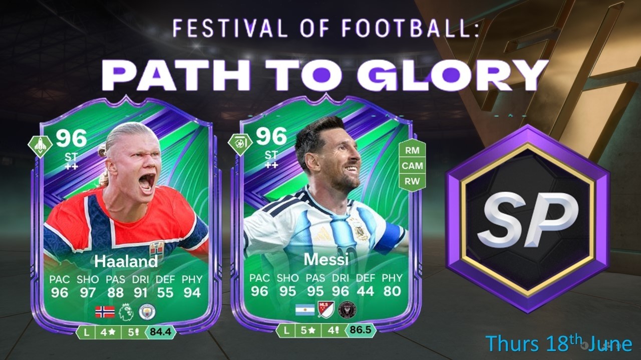 FC26 |    These New World Cup Star Performers are outright INSANE!