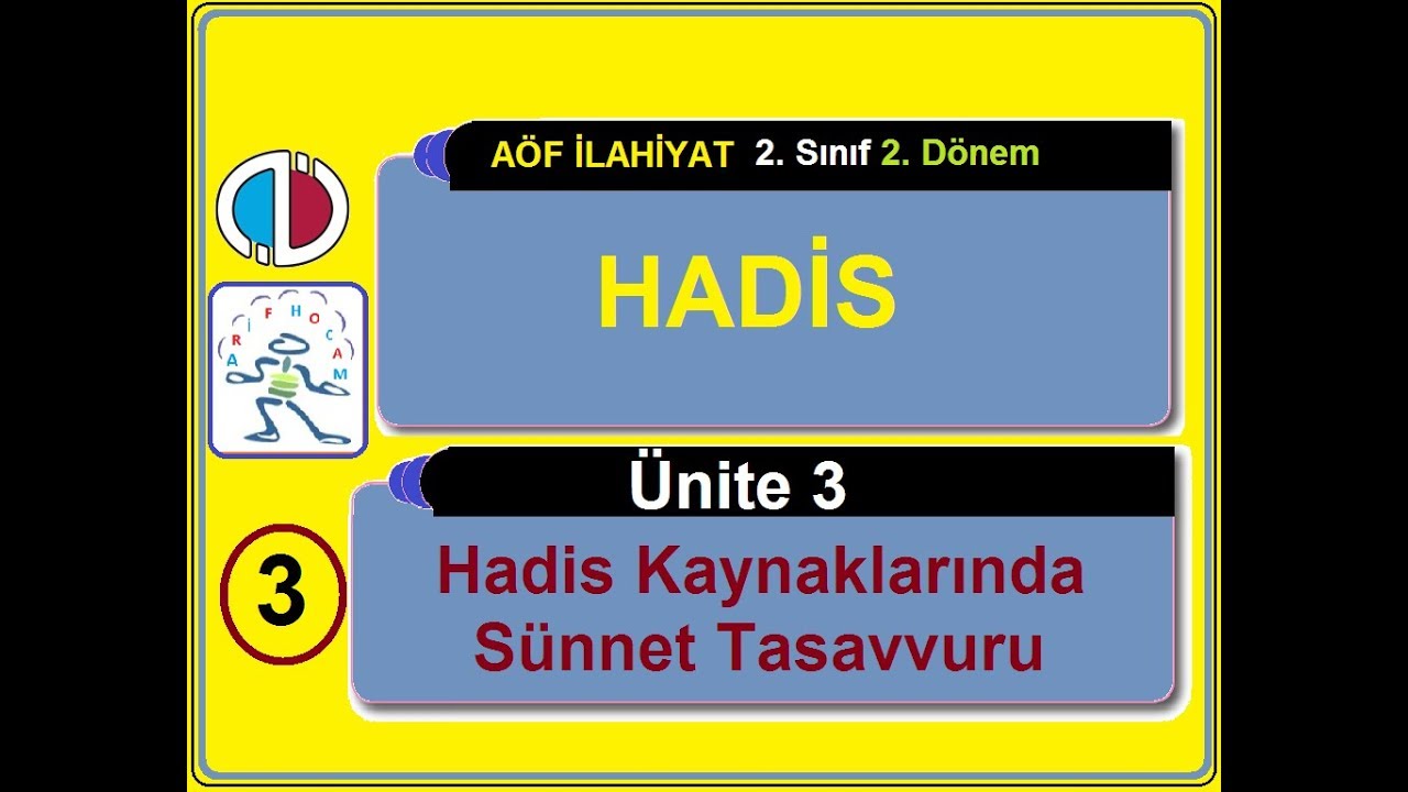AÖF HADİS - ÜNİTE 3 - HADİS KAYNAKLARINDA SÜNNET TASAVVURU