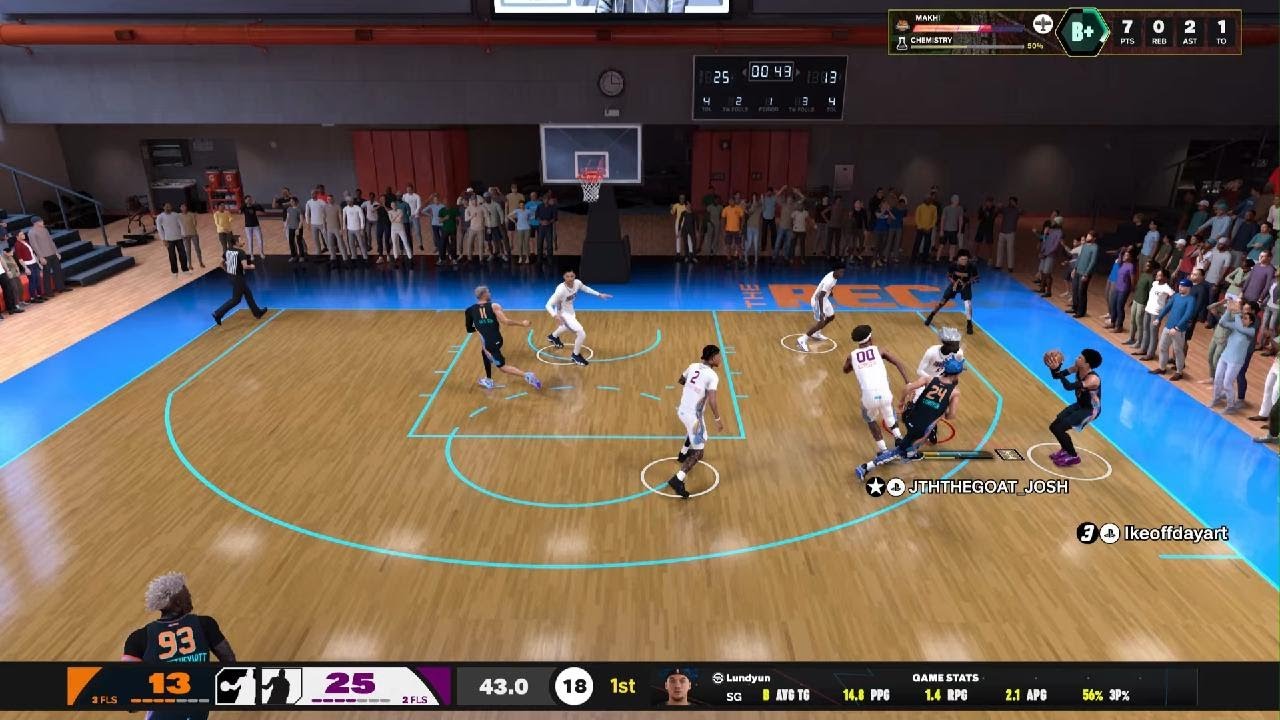 First game on my new 6'7 demi god build