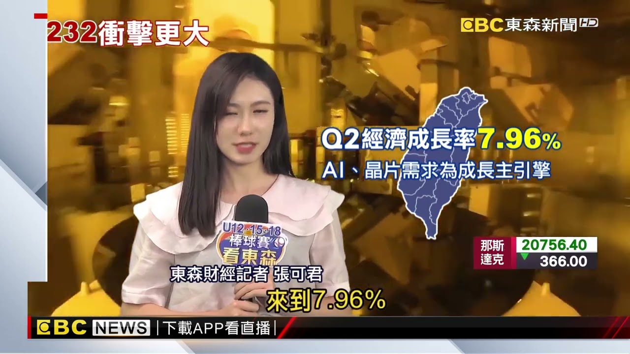 20%關稅只是前哨戰？ 「232條款」才是大魔王！@newsebc