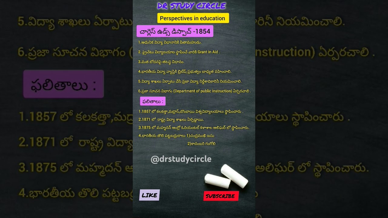 Perspectives in education #pie #dsc #apdsc #tet #tsdsc #education #trending #shorts @drstudycircle