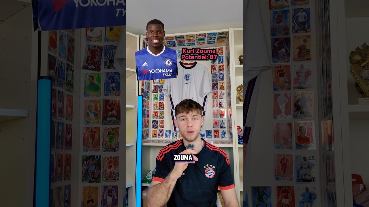 Did the FIFA 16 wonderkids hit their full potential? (Part 2)