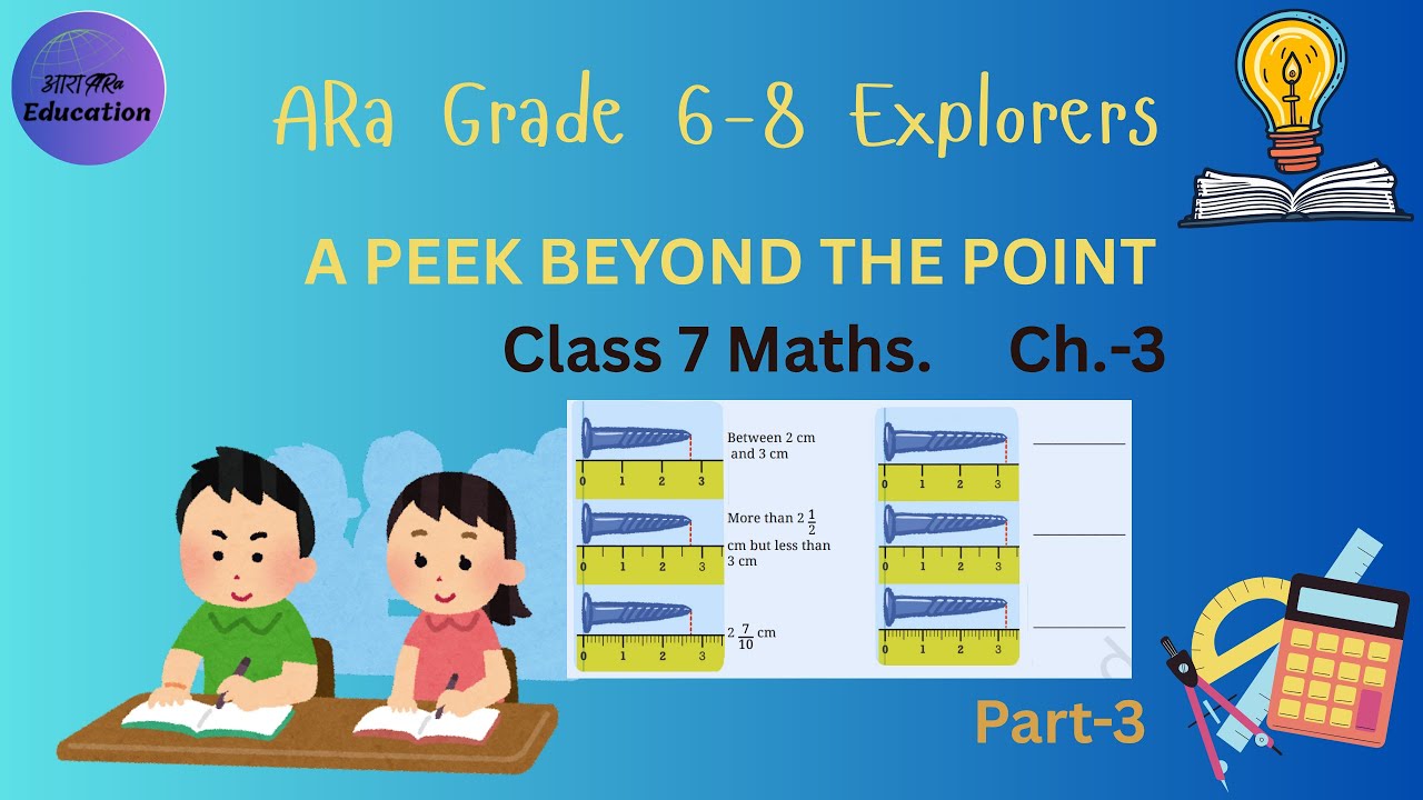 A Peek Beyond the Point 3,Class 7 Maths, NCERT Class 7 Maths, Fraction to Decimal, CBSE Class 7 Math