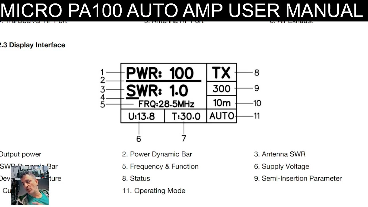 MICRO PA100 AUTO AMP USER MANUAL