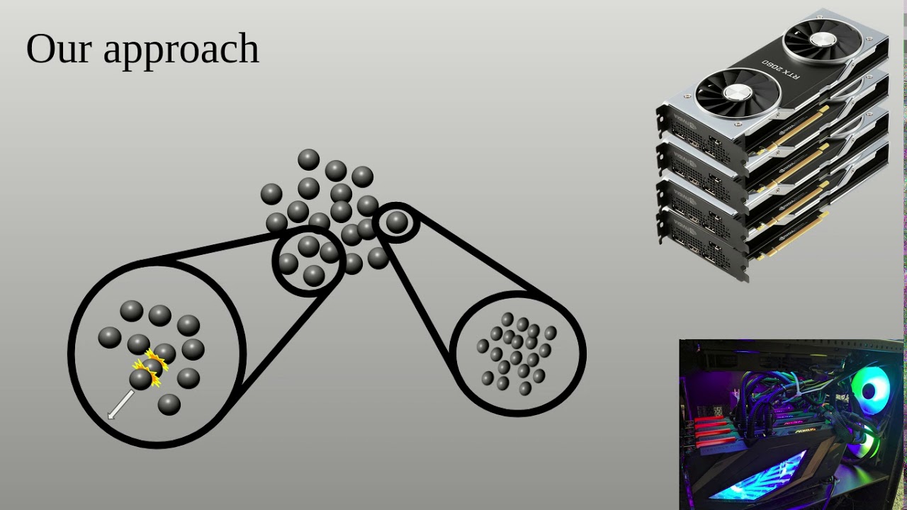 An N-Body Simulation of Binary Star Mass Transfer