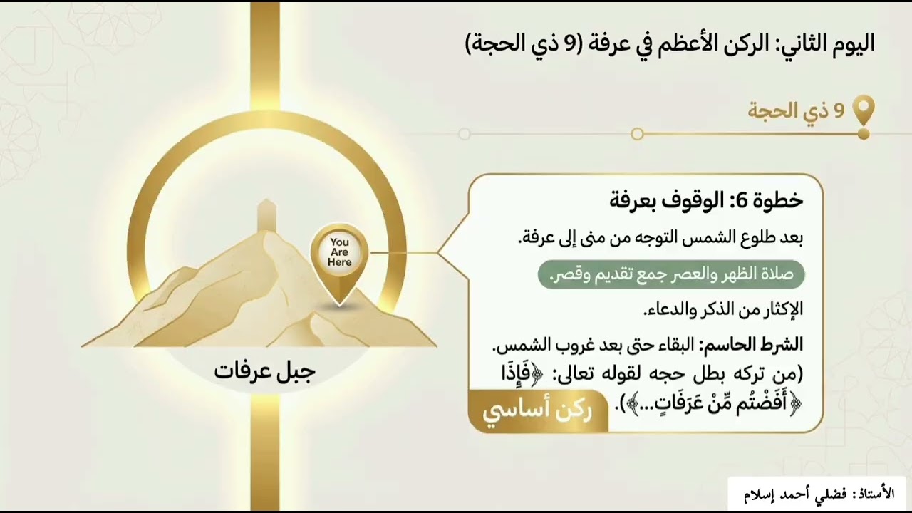الخريطة الشاملة لأحكام الحج | تلخيص درس المستوى الثانية ثانوي جميع الشعب #القرآن_الكريم #اكسبلور #vi