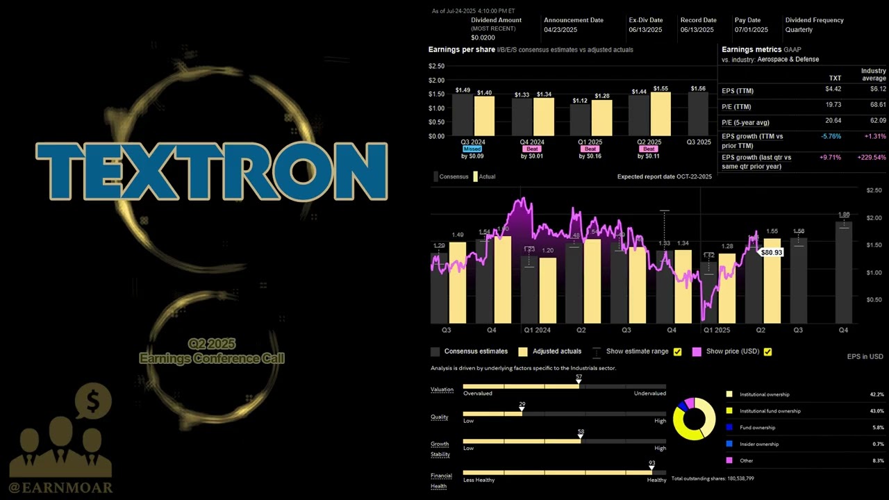 $TXT Textron Inc Q2 2025 Earnings Conference Call