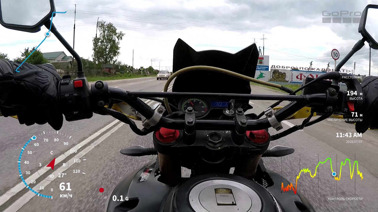 Реальная скорость Китайских спидометров на Irbis XR250R